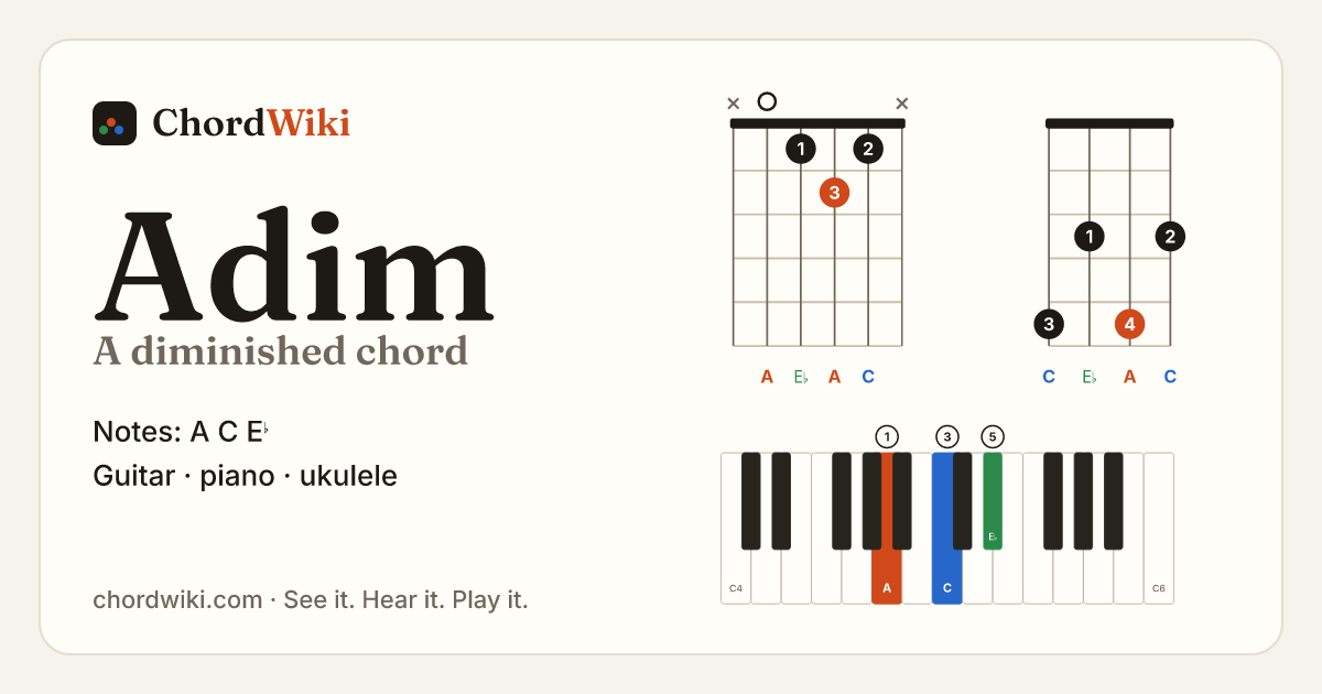Adim chord (A diminished) on guitar, ukulele and piano