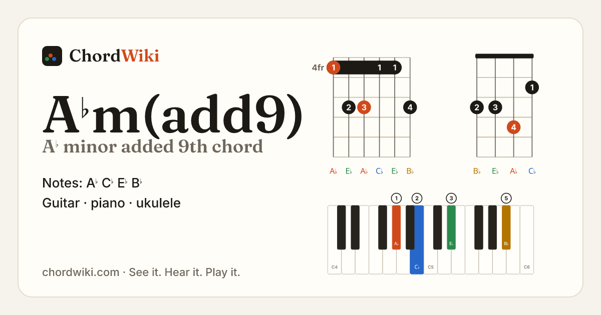 A♭m(add9) chord (A♭ minor added 9th) on guitar, ukulele and piano