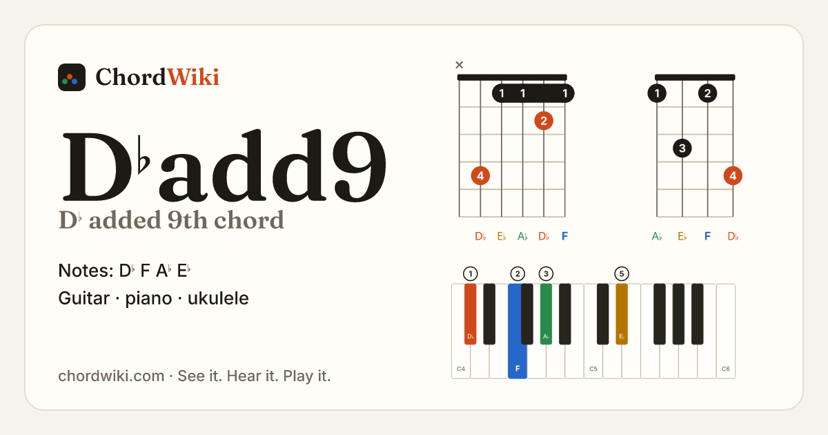 D♭add9 chord (D♭ added 9th) on guitar, ukulele and piano