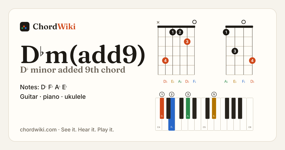 D♭m(add9) chord (D♭ minor added 9th) on guitar, ukulele and piano