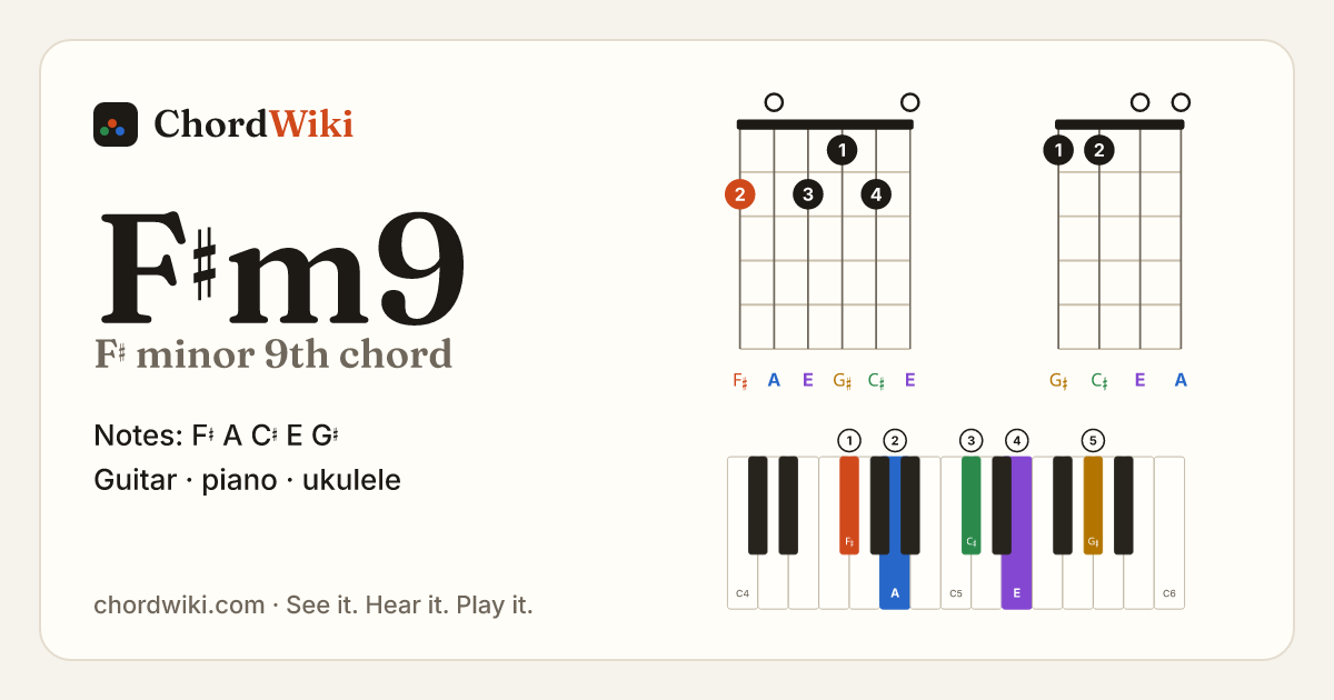 F♯m9 chord (F♯ minor 9th) on guitar, ukulele and piano