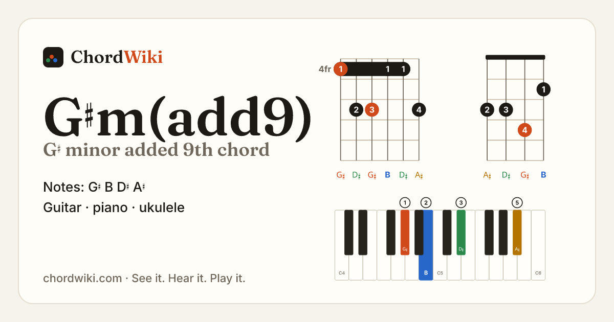 G♯m(add9) chord (G♯ minor added 9th) on guitar, ukulele and piano