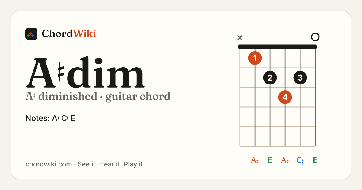 A♯dim guitar chord diagram (A♯ diminished)