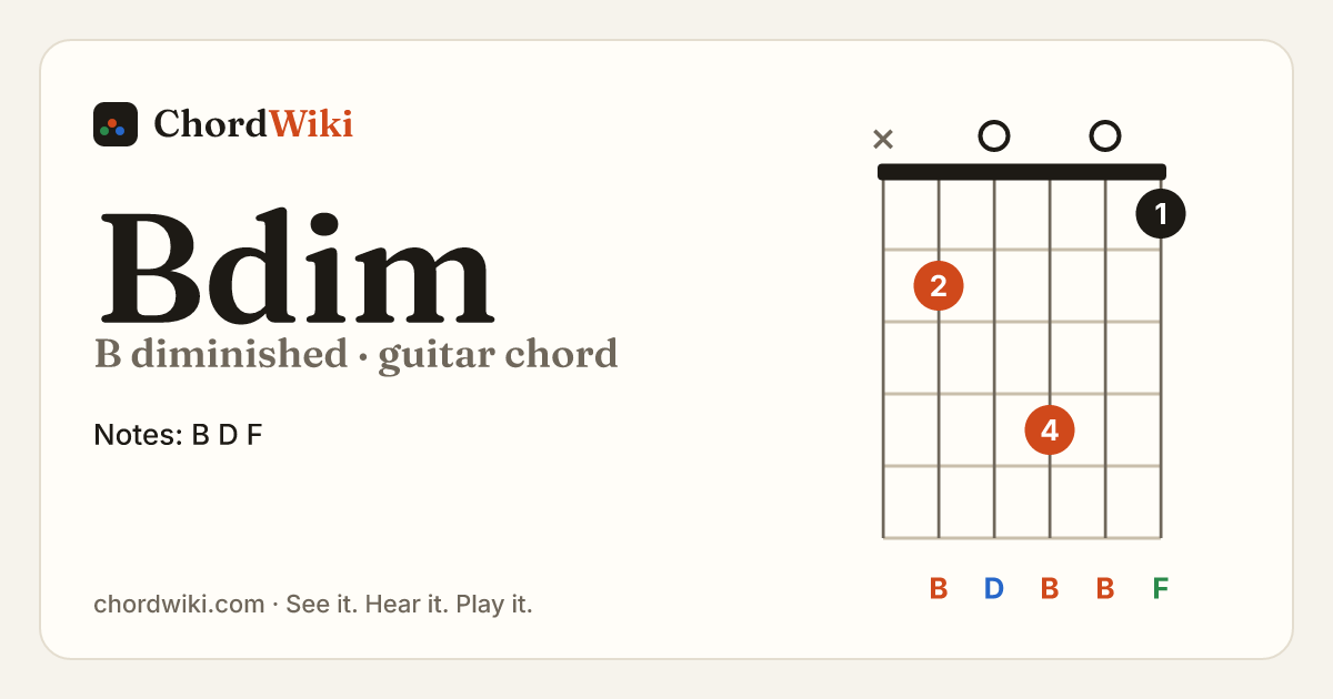 Bdim guitar chord diagram (B diminished)