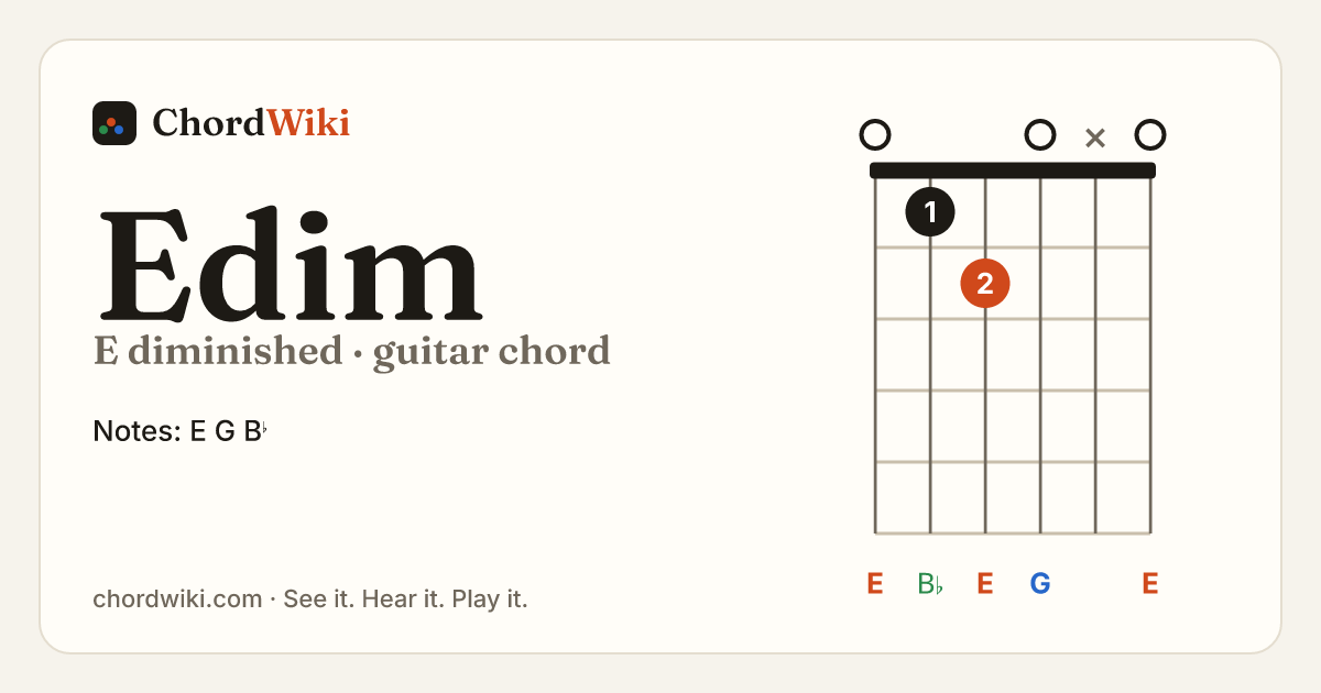 Edim guitar chord diagram (E diminished)