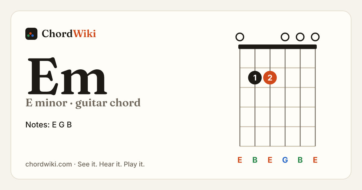 Em guitar chord diagram (E minor)