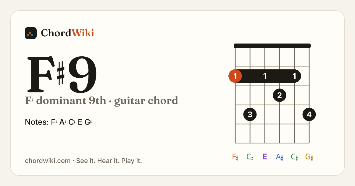F♯9 guitar chord diagram (F♯ dominant 9th)