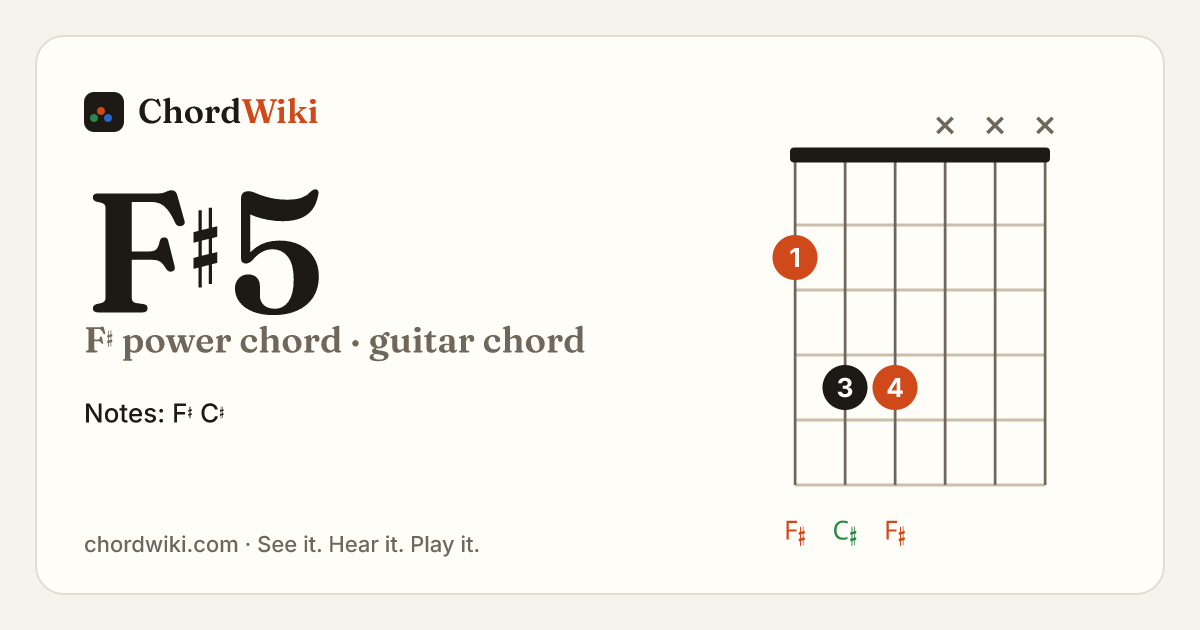 F♯5 guitar chord diagram (F♯ power chord)