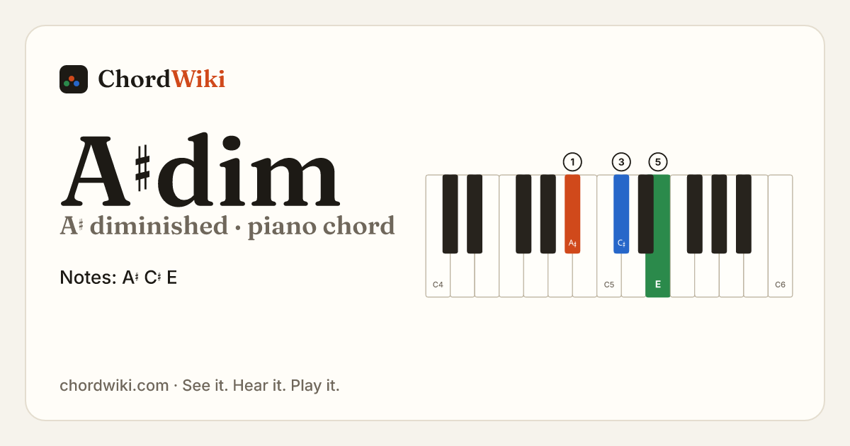 A♯dim piano chord diagram (A♯ diminished)