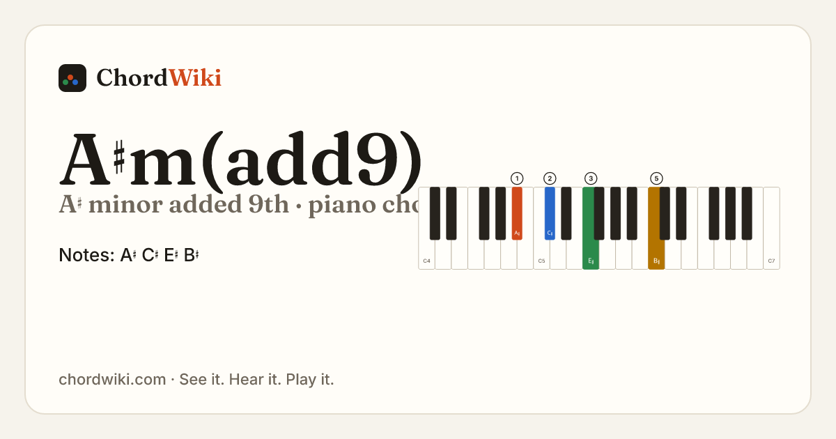 A♯m(add9) piano chord diagram (A♯ minor added 9th)