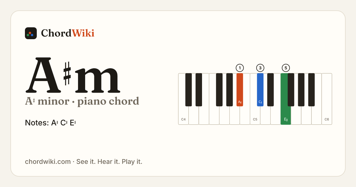 A♯m piano chord diagram (A♯ minor)