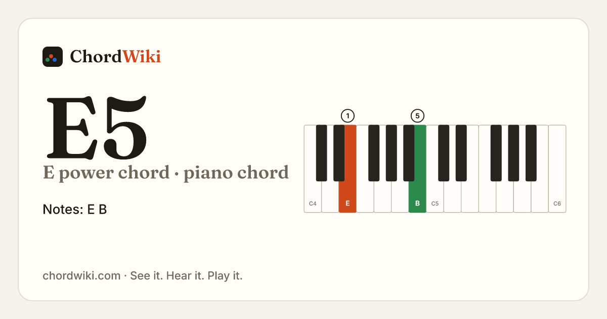 E5 piano chord diagram (E power chord)