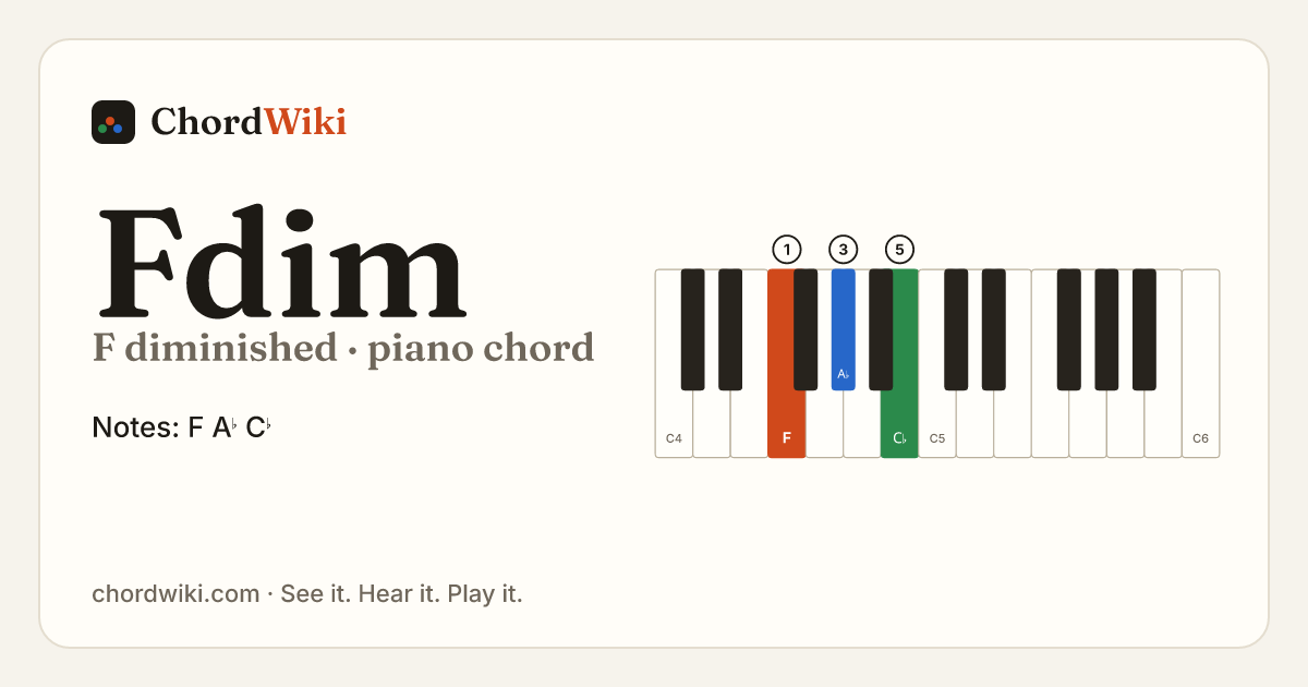 Fdim piano chord diagram (F diminished)