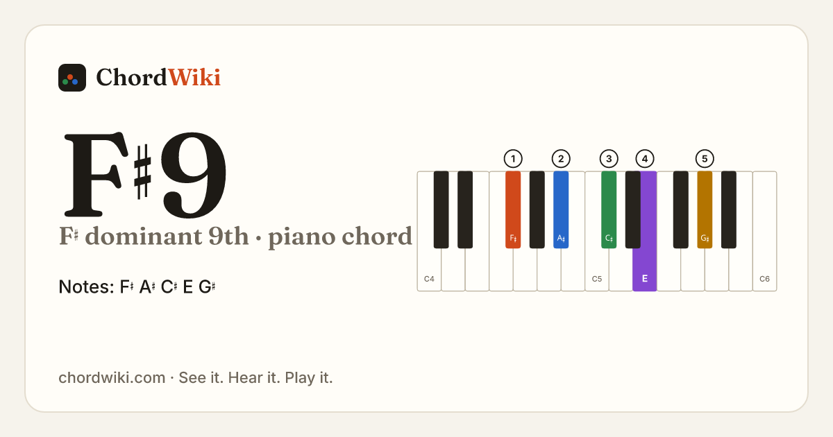 F♯9 piano chord diagram (F♯ dominant 9th)