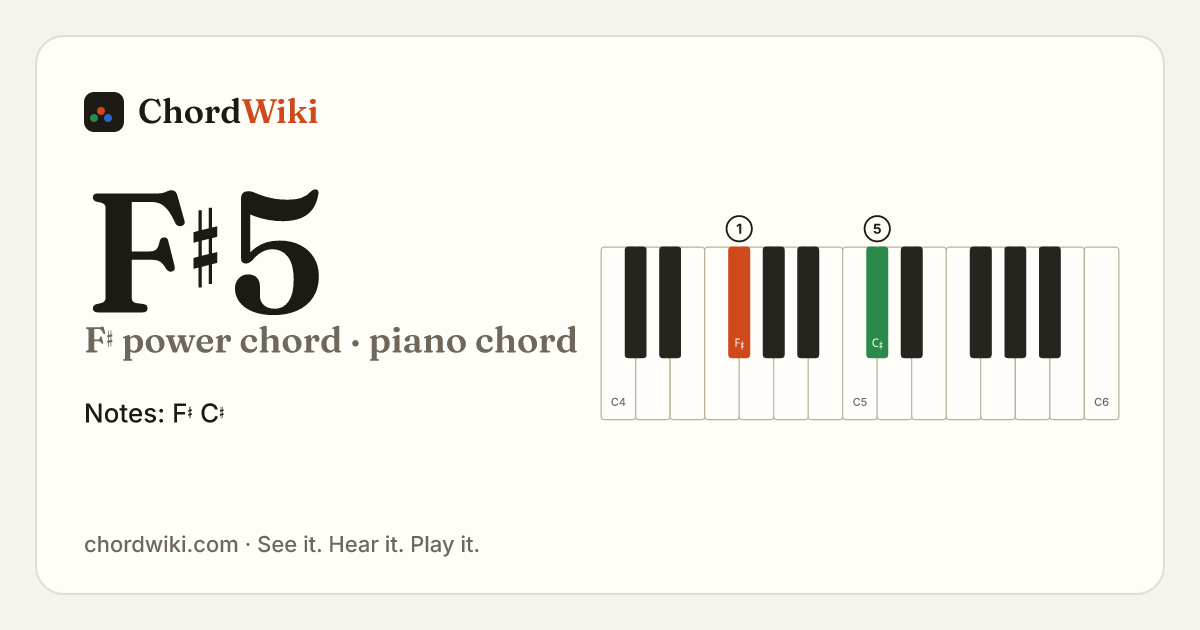 F♯5 piano chord diagram (F♯ power chord)