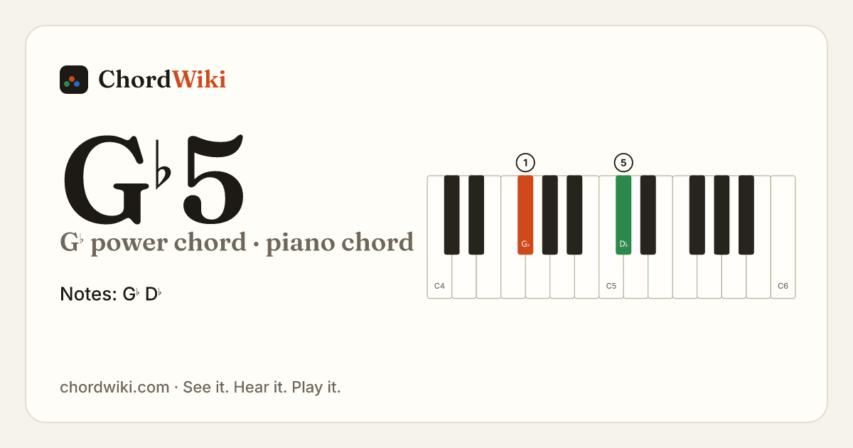 G♭5 piano chord diagram (G♭ power chord)