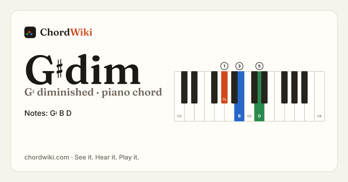 G♯dim piano chord diagram (G♯ diminished)